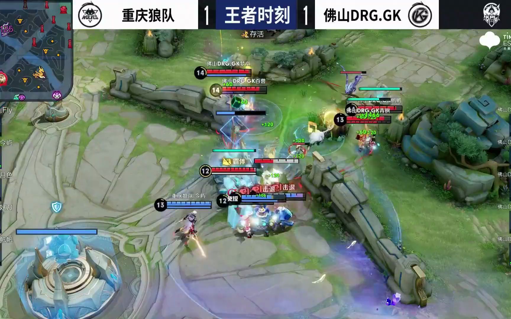 得分领先队
