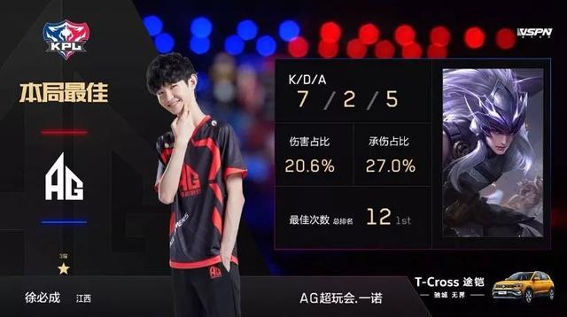 的起点